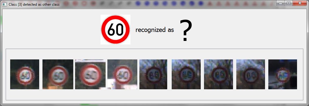 Incorrect images        for class 'Speed limit 60'